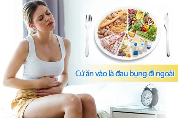 Thận trọng với những cơn đau bụng đi ngoài ngay sau khi ăn 