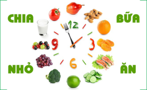 FTT_chia nhỏ bữa ăn